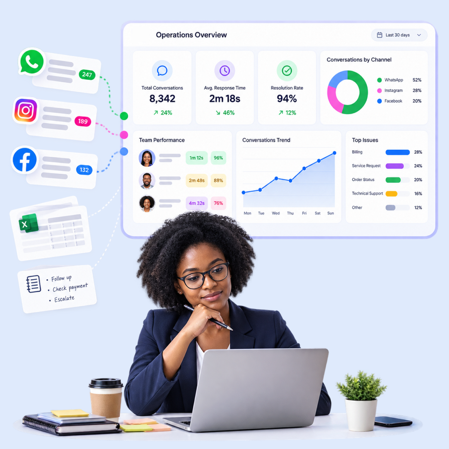 Nautix response and resolution metrics