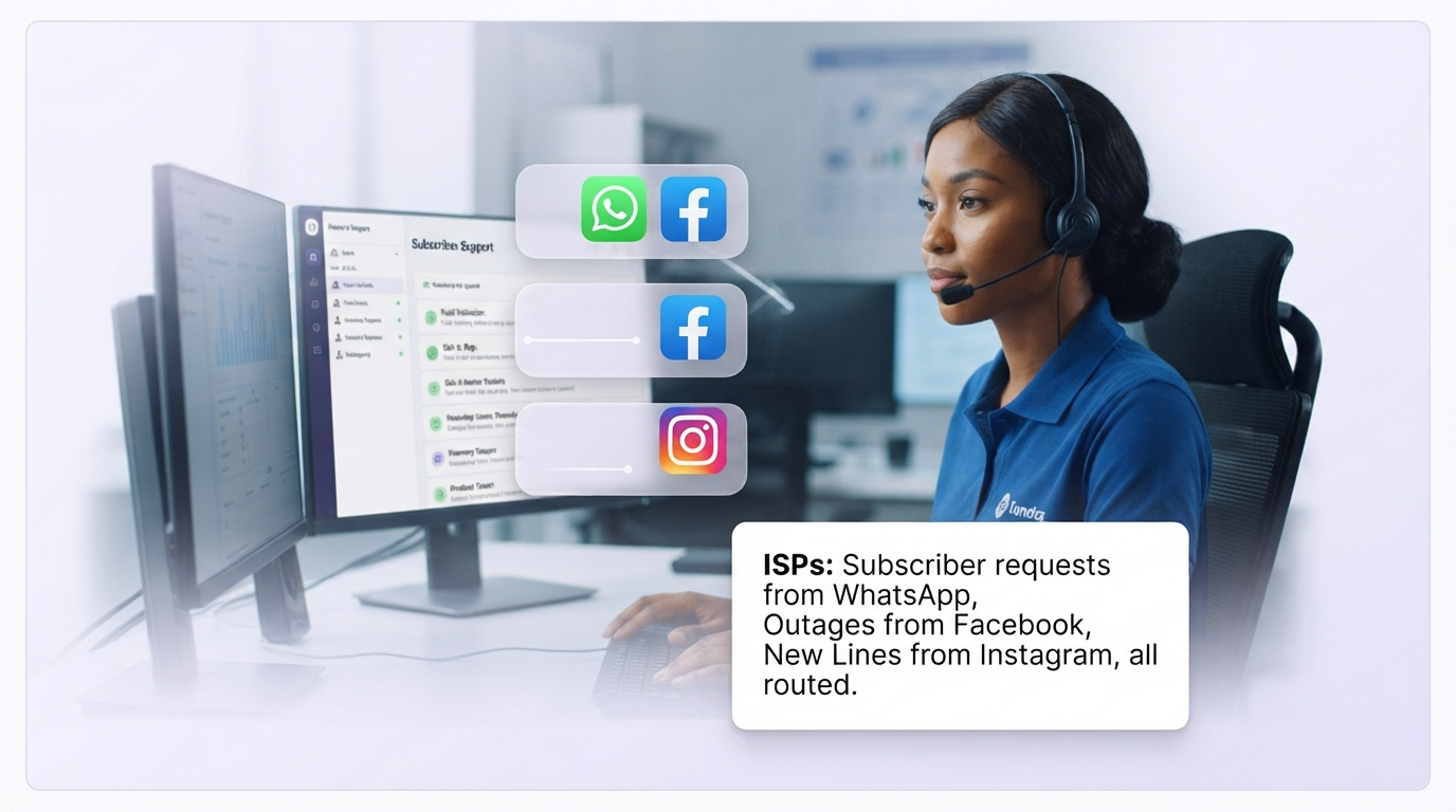 Nautix omnichannel inbox for ISPs