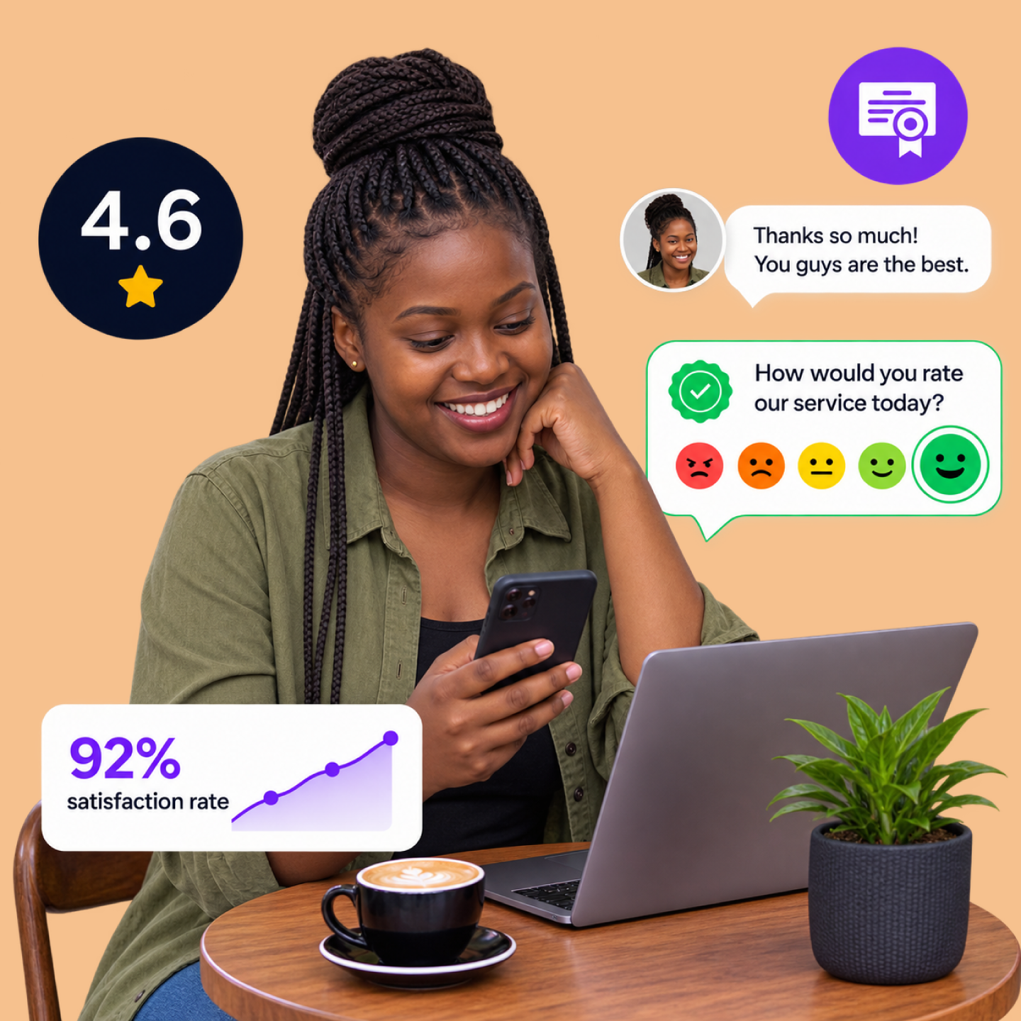 WhatsApp CSAT measurement showing a satisfaction question at the end of a chat with score trending over time