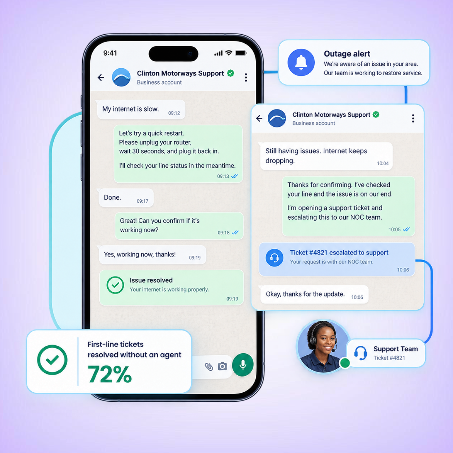 Nautix resolving a first-line ISP ticket and escalating a real fault