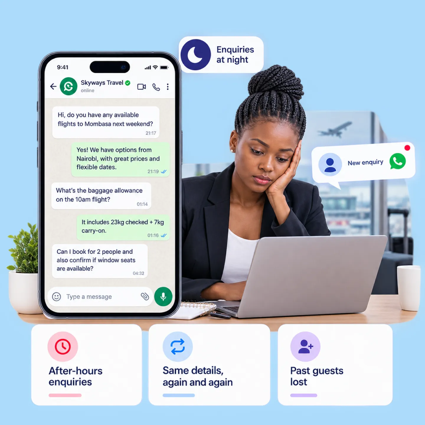 Travel agent losing after-hours bookings to slow replies
