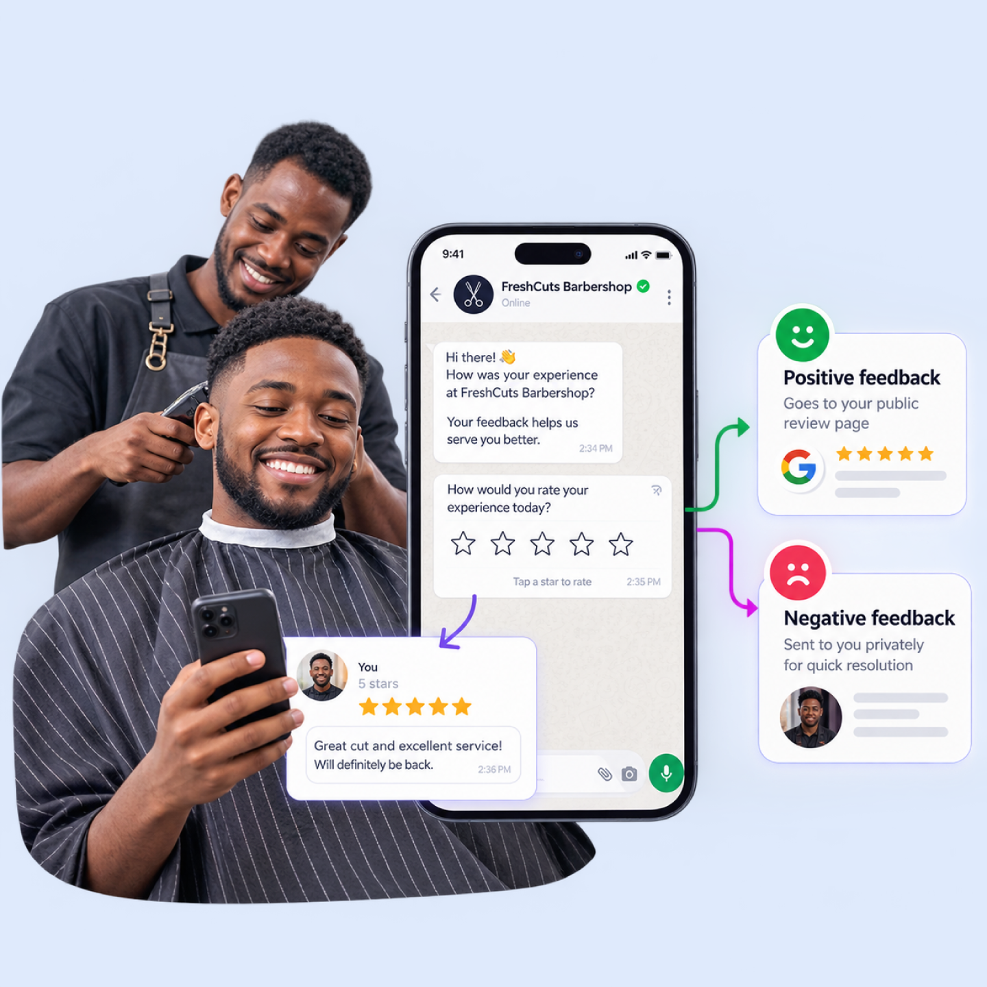 How Nautix reviews and feedback works: ask at the right moment, one-tap rating, sentiment routing to public review or private support